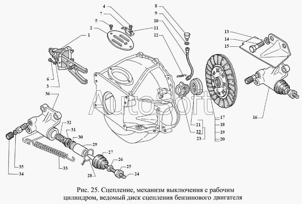 Схема рабочего цилиндра сцепления газ 66