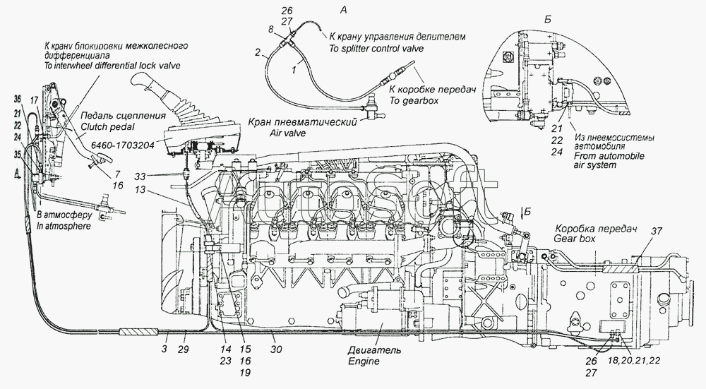 Кпп zf камаз схема переключения 6520